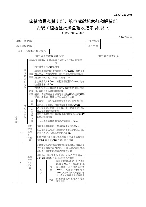 【工程文档】建筑物景观照明灯,航空障碍标志灯和庭院灯