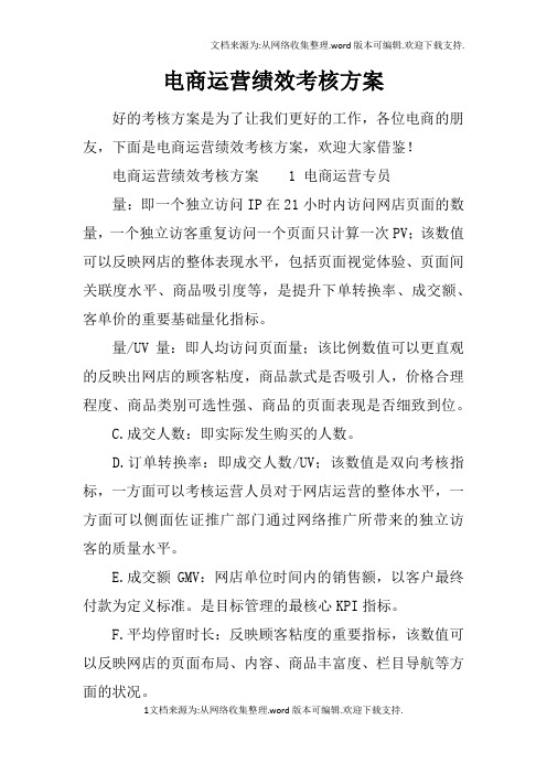 电商运营绩效考核方案