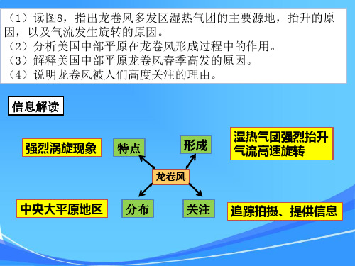 18年全国文综卷37题龙卷风解析