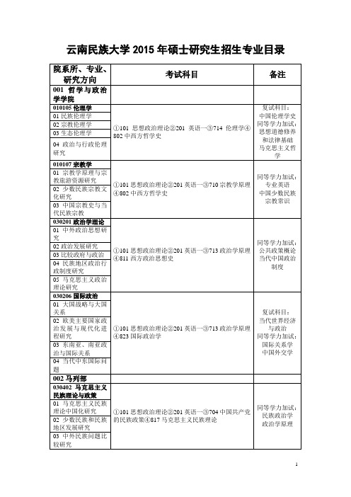 云南民族大学复试参考书目