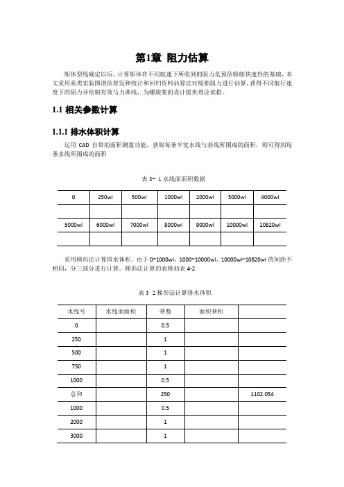 阻力估算及Cp法