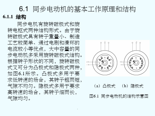 同步电动机基本工作原理和结构ppt课件