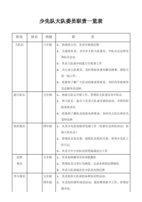 少先队大队委员职责一览表