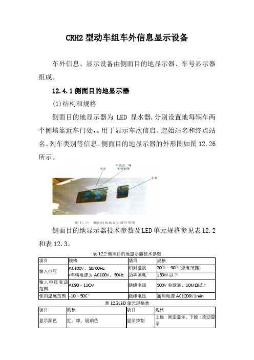 CRH2型动车组车外信息显示设备