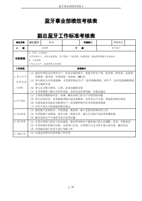 蓝牙事业部绩效考核1