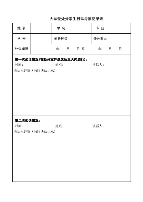 大学受处分学生日常考察记录表