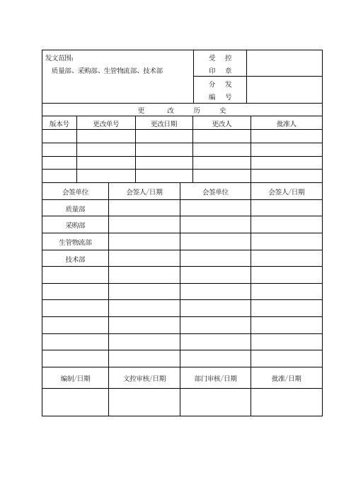 12原材料采购检验规范