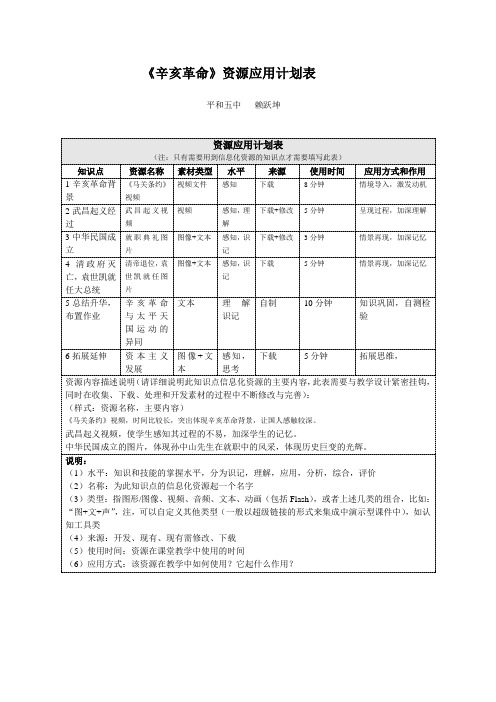 《辛亥革命》资源应用计划表