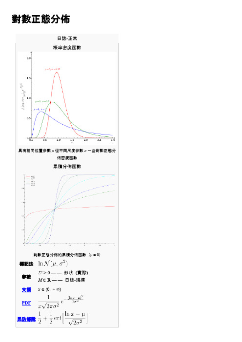 对数正态分布