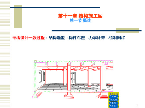 第十一章-结构施工图(08版)