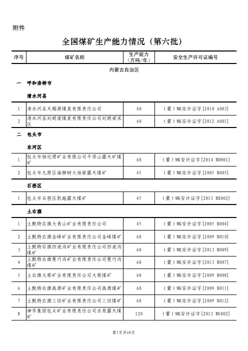 全国煤矿生产能力情况(第六批)