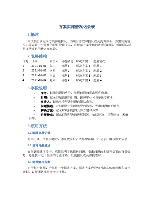 方案实施情况记录表