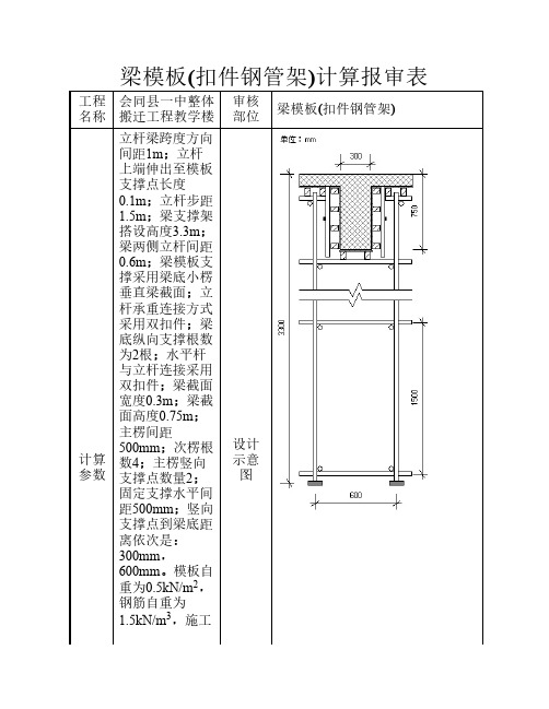 梁模板计算报审表