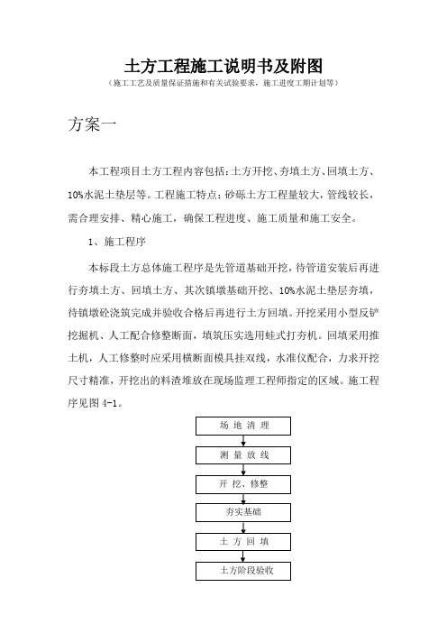 土方工程施工说明书及附图(施工工艺及质量保证措施和有关试验要求,施工进度工期计划等)