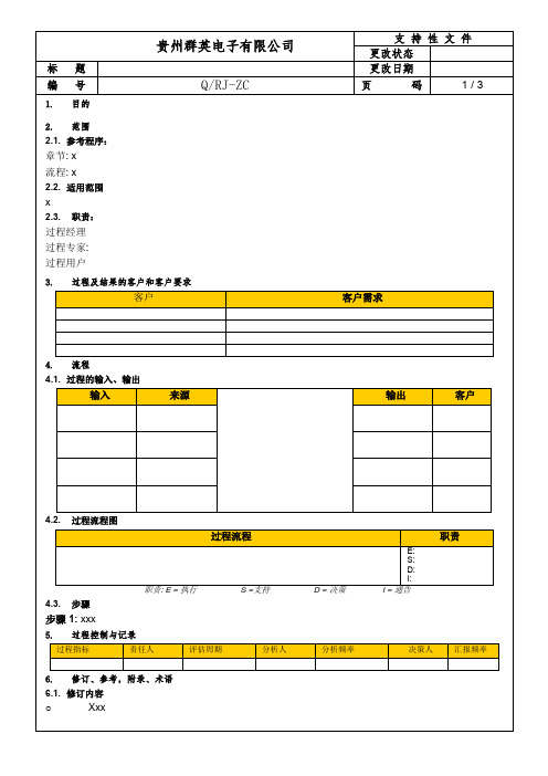 二阶程序文件