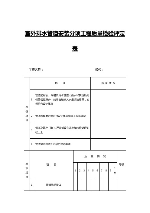 室外排水管道安装分项工程质量检验评定表