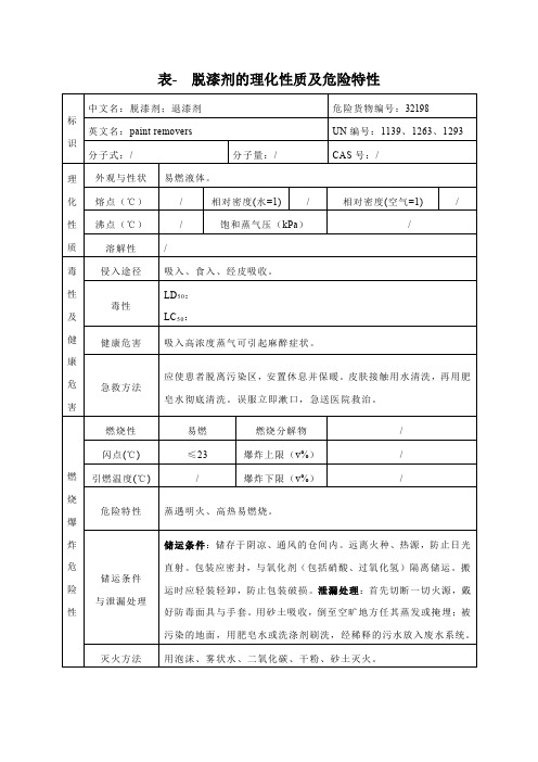 表- 脱漆剂的理化性质及危险特性