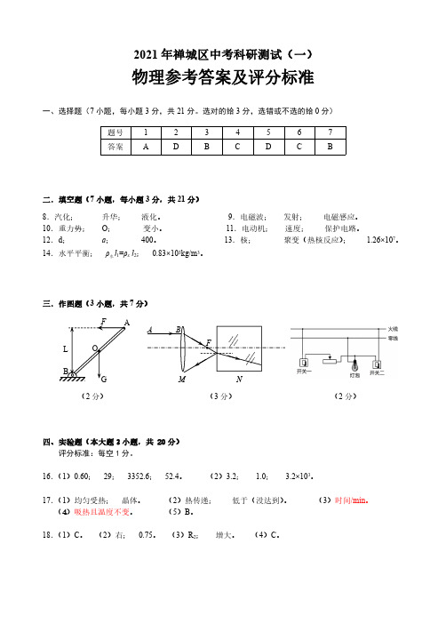 2021年禅城区中考科研测试 物理答案