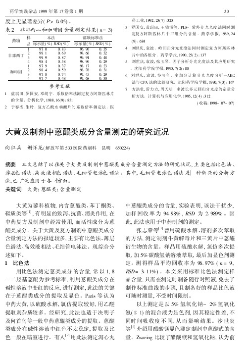 大黄及制剂中蒽醌类成分含量测定的研究近况-药学实践杂志