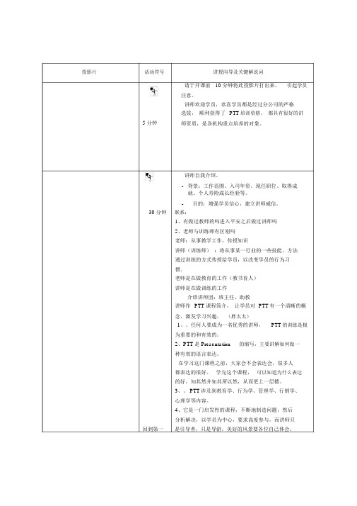 1PTT讲师手册第一天317.docx