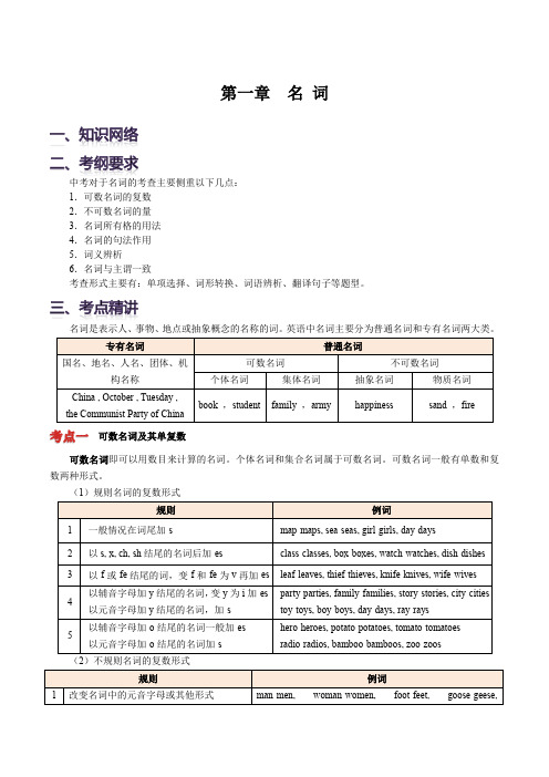 (完整word版)中考语法必考点——名词