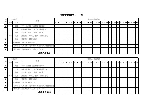 网管巡查表