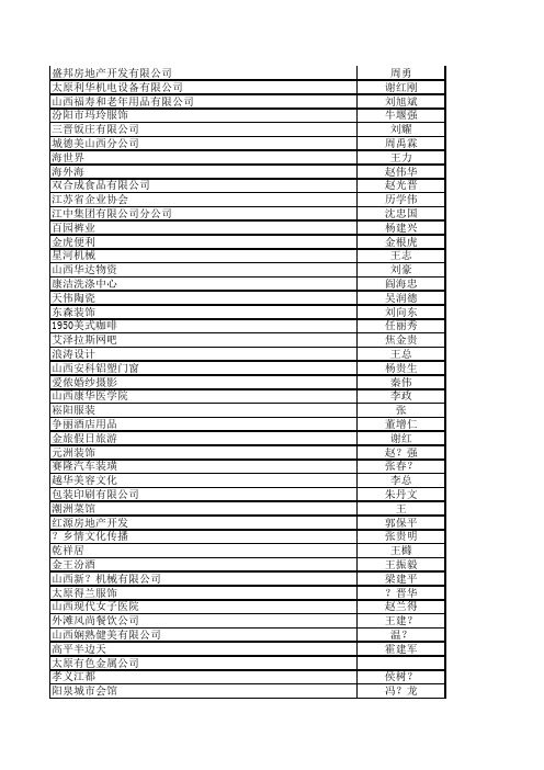 企业法人名录