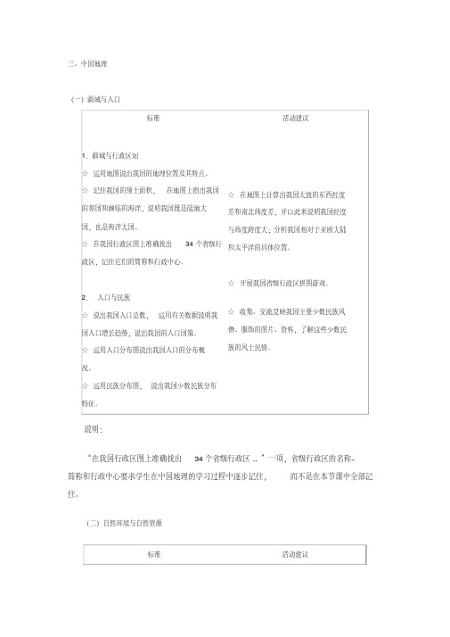 【优质文档】初中地理课程标准——内容标准