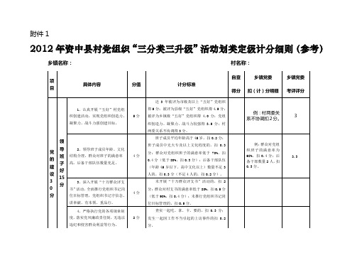 村党组织“三分类三升级”活动划类定级计分细则