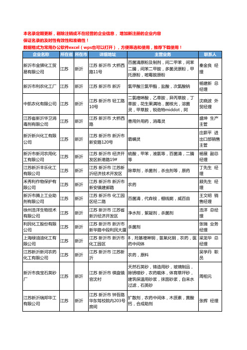 2020新版江苏省新沂农药工商企业公司名录名单黄页联系方式大全30家