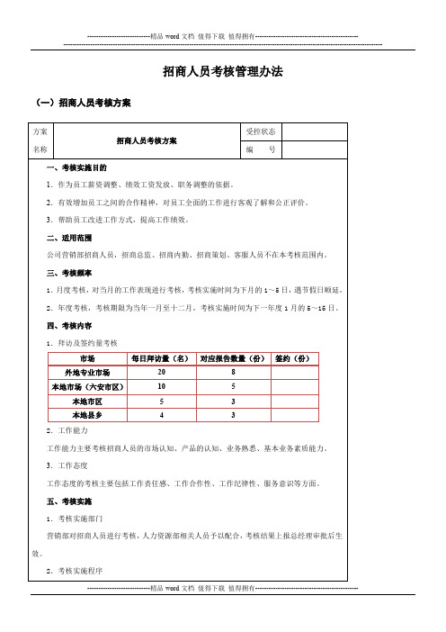 招商人员考核管理办法