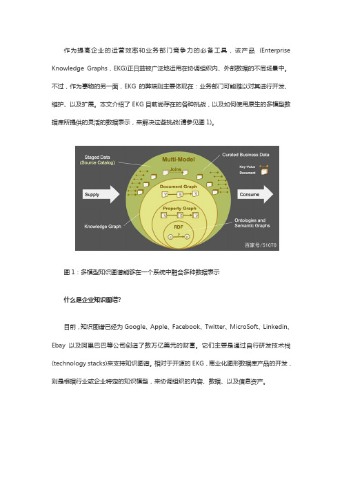 企业知识图谱系统