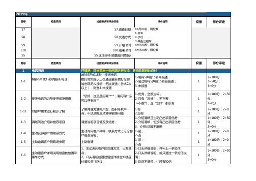 销售案场服务神秘客监测标准