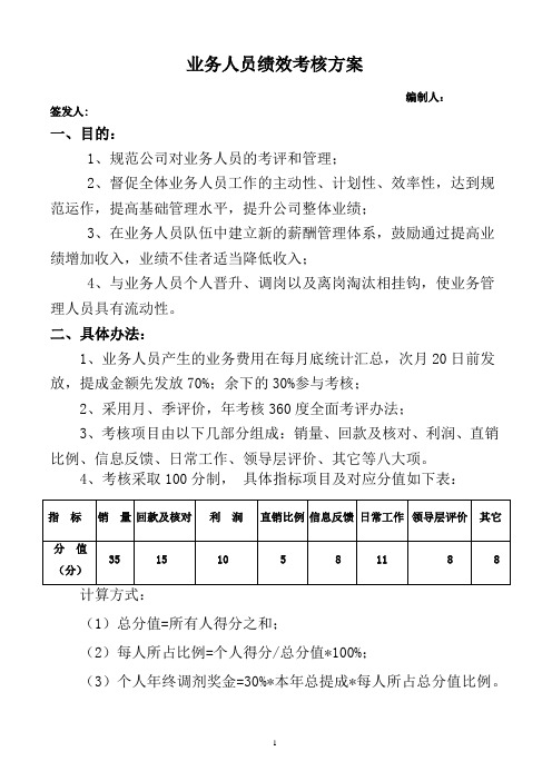 业务人员绩效考核方案