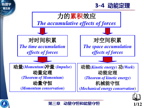 大学物理-动能定理