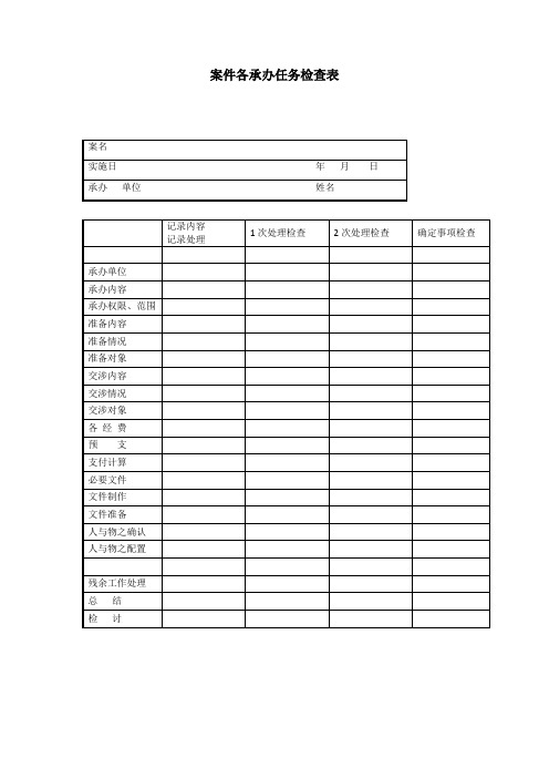 案件各承办任务检查表