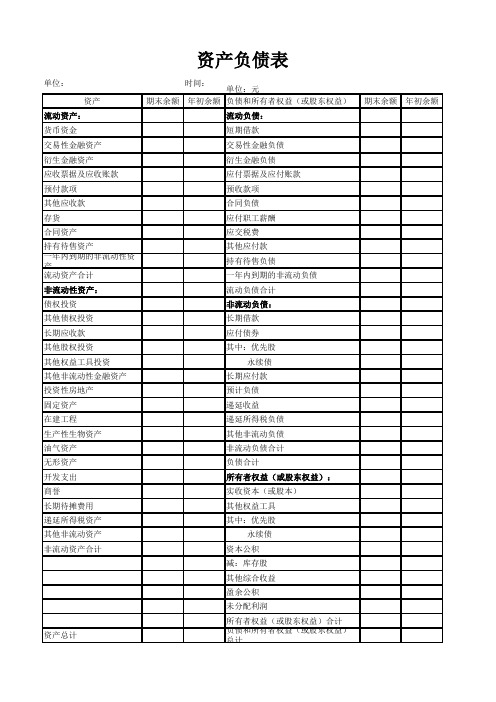 最新资产负债表模板教学内容