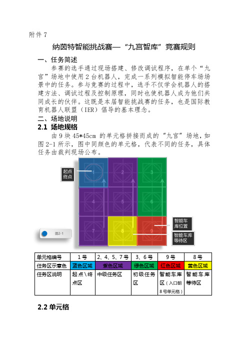 纳茵特智能挑战赛——“九宫智库”竞赛规则