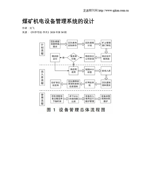 煤矿机电设备管理系统的设计