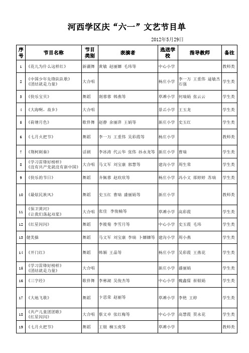 河西学区庆“六一”文艺节目单(正式表演)