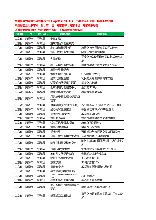 2020新版山东省菏泽市郓城县月子服务工商企业公司商家名录名单黄页联系号码地址大全86家