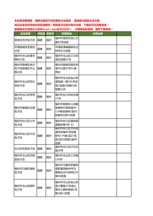 新版福建省福州包子店工商企业公司商家名录名单联系方式大全18家