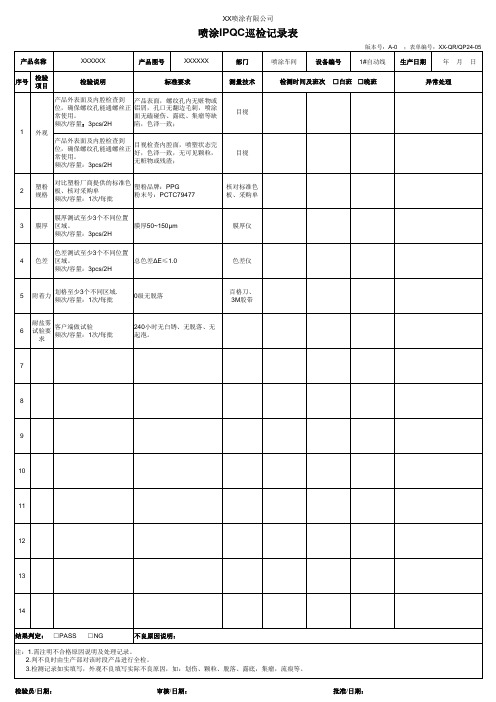 喷塑厂喷涂IPQC巡检记录表