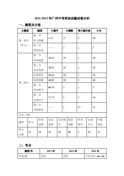 最近三年2011-2013年广州中考英语试卷结构、考点分析