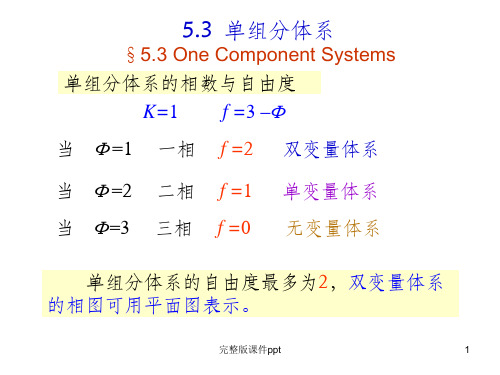 《物理化学》PPT课件