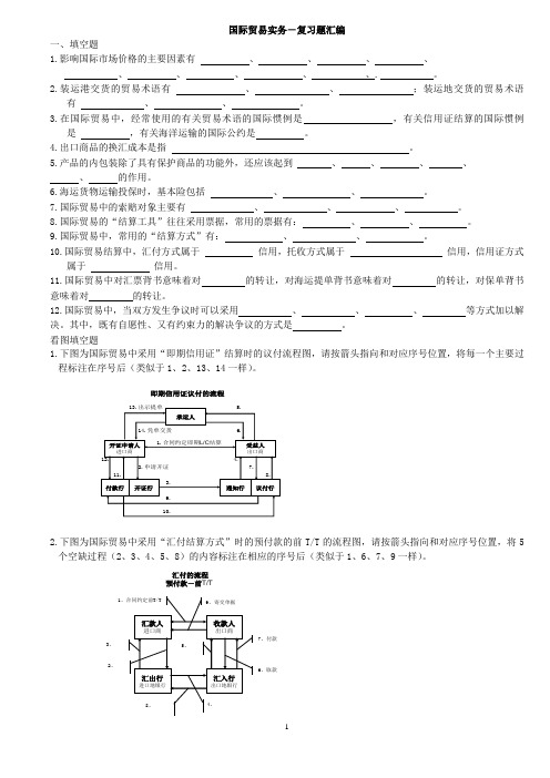 国贸实务复习题汇编.doc