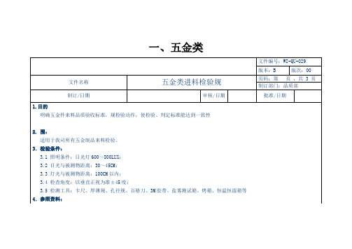 IQC来料检验规范最全合集(五金+塑胶+包材辅料)