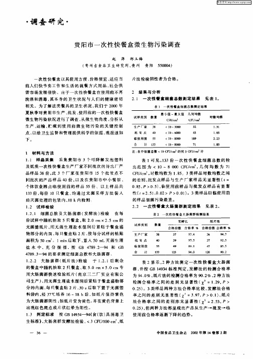 贵阳市一次性快餐盒微生物污染调查