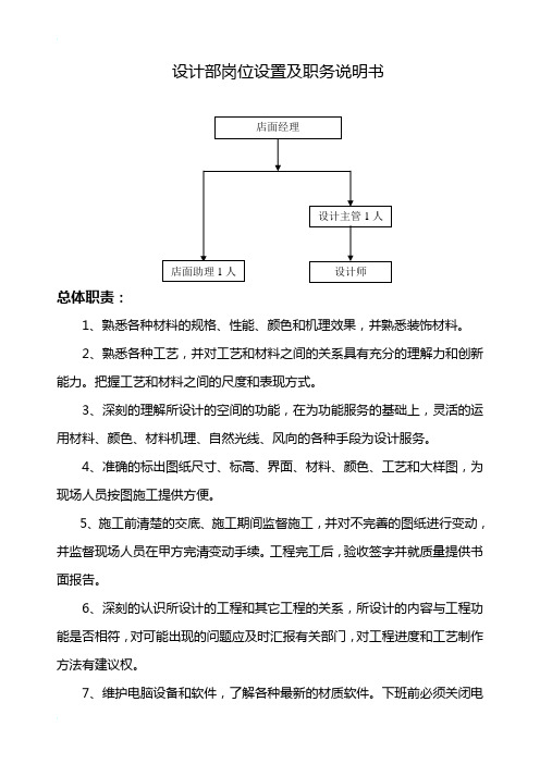 公司设计部岗位设置、职务说明