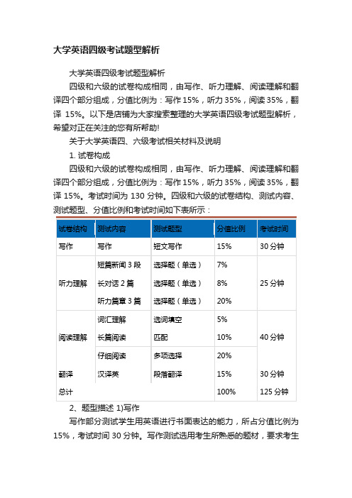 大学英语四级考试题型解析